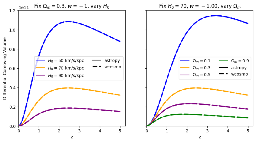 ../_images/examples_astropy_comparisons_19_2.png