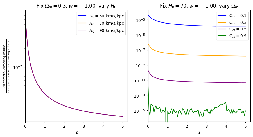 ../_images/examples_astropy_comparisons_19_8.png