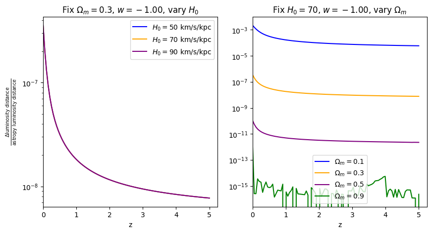 ../_images/examples_astropy_comparisons_17_2.png