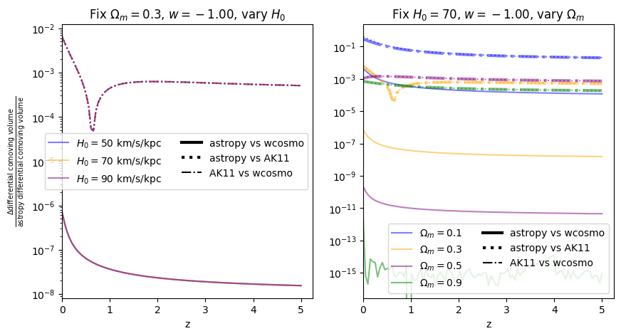 ../_images/examples_astropy_comparisons_27_1.png