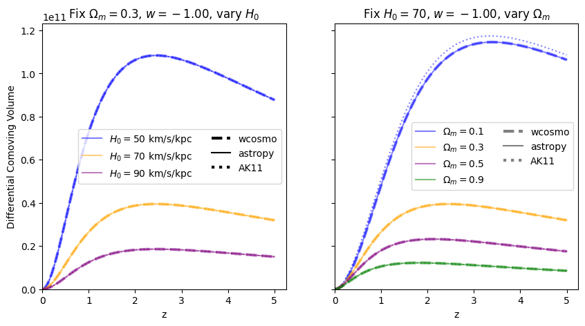 ../_images/examples_astropy_comparisons_33_2.png
